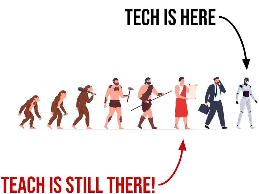 Evolution Illustration